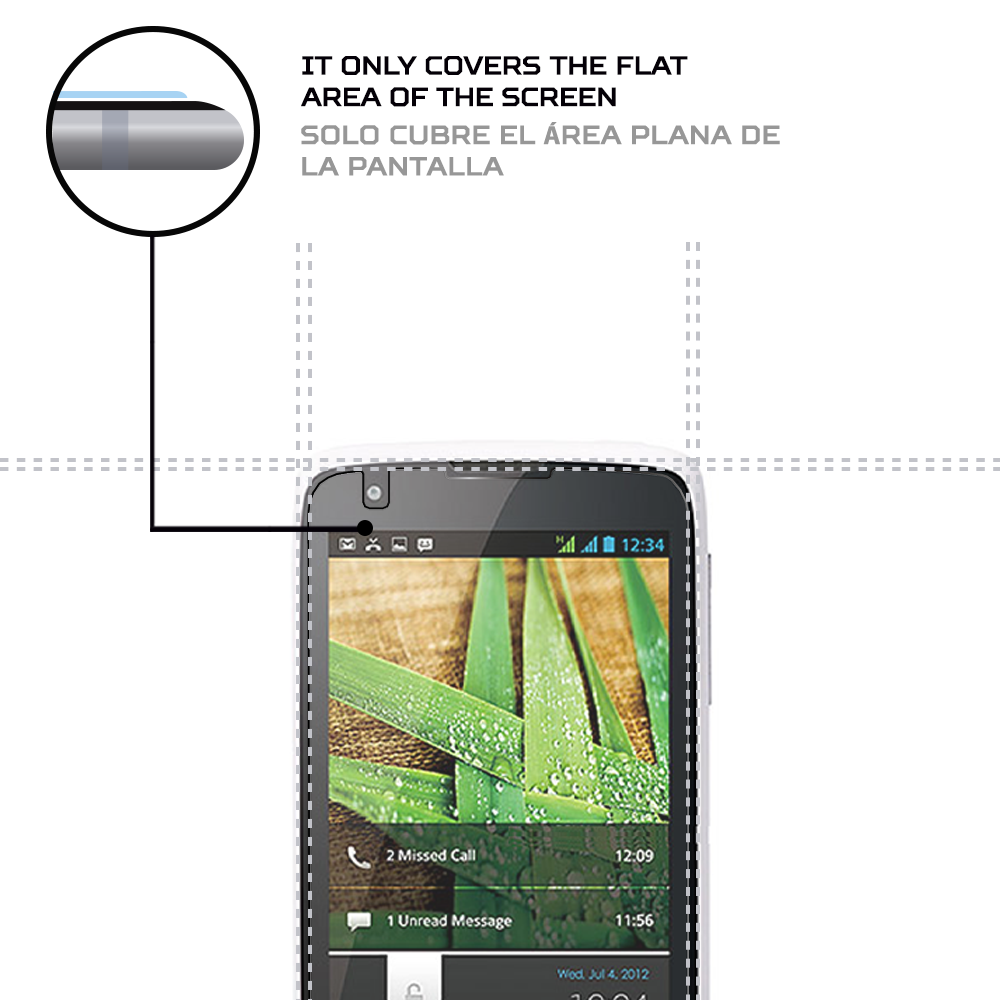 ANTISHOCK Screen protector for Sharp SH530U - Picture 4 of 6