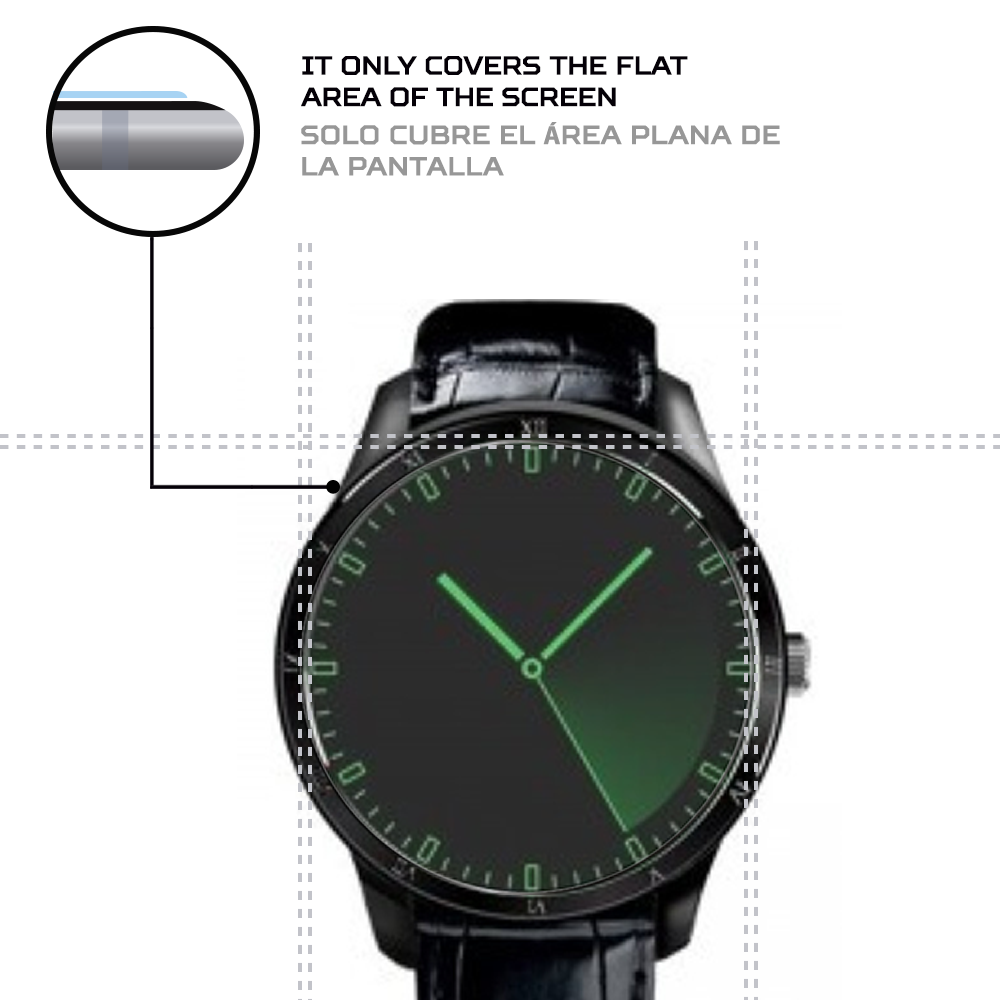 Finowatch-Q5-4.png