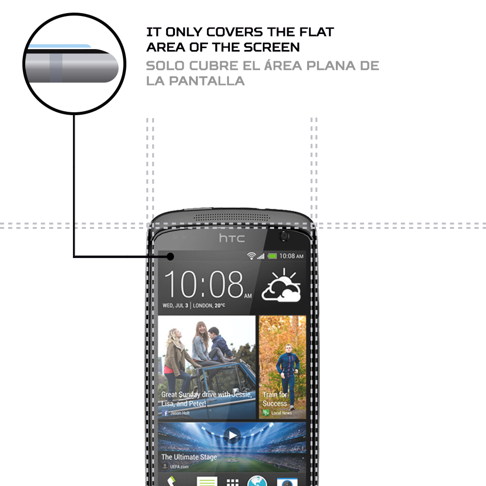 HTC-Desire-500-4-1.png