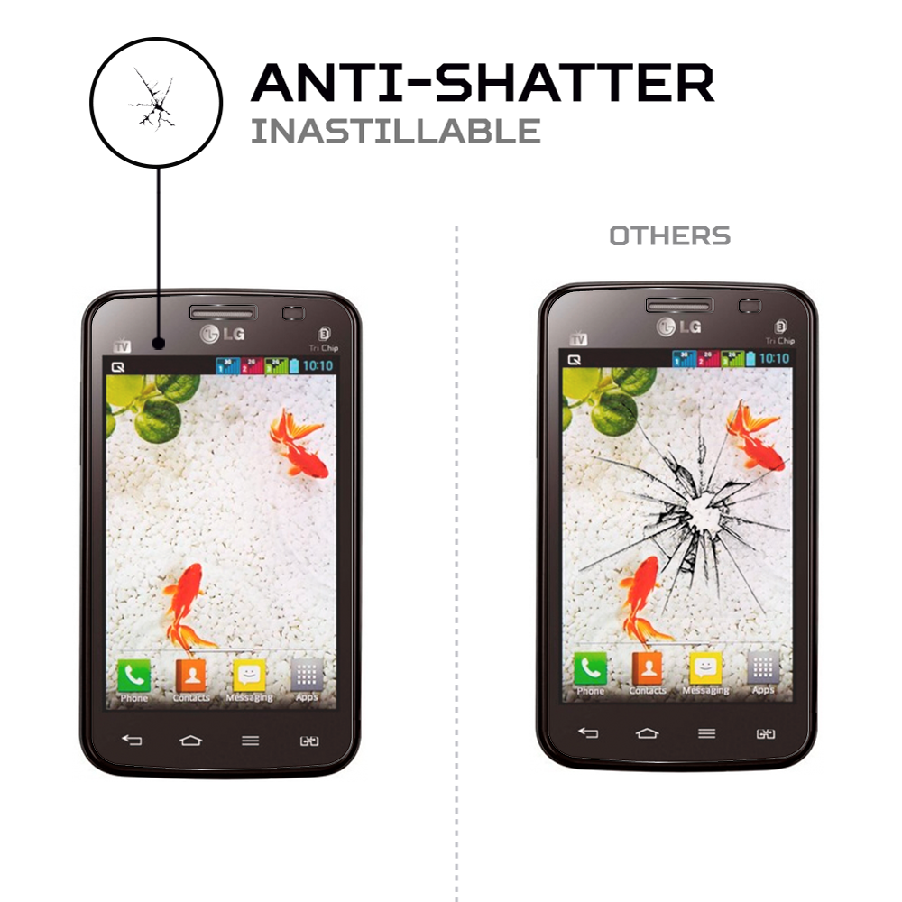 LG-Optimus-L4-2-Tri-E470-5.png