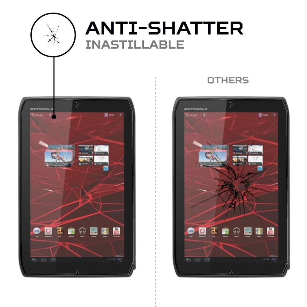 Tablet-Motorola-XOOM-2-3G-MZ616-5.png